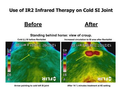 infrarood LED therapie