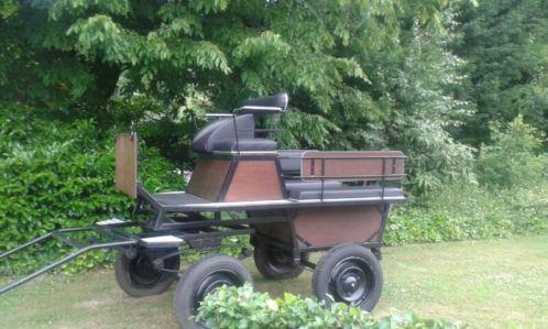 Nette menkar marathonwagen menwagen